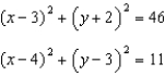 Graph the system of equations, and use the graph to estimate the solutions. -  A)    B)    C)    D)  no real solution E)  None of these