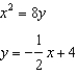 Solve the system of equations by substitution. -  A)    B)    C)    D)    E)  None of these