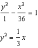 Solve the system of equations by substitution. -  A)    B)    C)    D)    E)  None of these