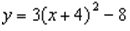 <strong>Use the parabola to answer the questions. -Identify the vertex.</strong> A) B) C) D) E) None of these