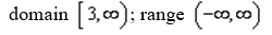 <strong>For the parabola use interval notation to represent the domain and range.</strong> A) B) C) D) E) None of these