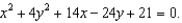 <strong>Use the equation -Rewrite the equation of the ellipse in standard form.</strong> A) B) C) D) E) None of these