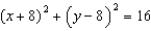 <strong>Write the equation in standard form of the circle with center (-8, 8) and radius 16.</strong> A) B) C) D) E) None of these