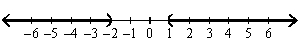 <strong>Use a number line graph to represent the solutions to the given quadratic inequalities. - </strong> A) B) C) D) E) None of these