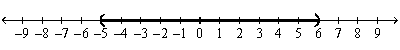<strong>Use a number line graph to represent the solutions to the given quadratic inequalities. - </strong> A) B) C) D) E) None of these