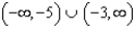 <strong>Solve the following quadratic inequalities and write your answer in interval notation. - </strong> A) B) C) D) E) None of these