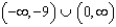 <strong>Solve the following quadratic inequalities and write your answer in interval notation. - </strong> A) B) C) D) no solution E) None of these