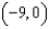 <strong>Solve the following quadratic inequalities and write your answer in interval notation. - </strong> A) B) C) D) no solution E) None of these