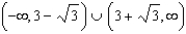 <strong>Solve the following quadratic inequalities and write your answer in interval notation. - </strong> A) B) C) D) E) None of these