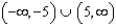<strong>Solve the following quadratic inequalities and write your answer in interval notation. - </strong> A) B) C) D) E) None of these