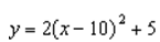 <strong>Change the function so that the graph that represents the function is shifted: -7 units left and 3 units up</strong> A) B) C) D) E) None of these