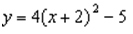 Change the function   so that the graph that represents the function is shifted: -3 units left and 6 units up A)    B)    C)    D)    E)  None of these