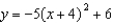 <strong>The value of the leading coefficient, a, is Write the equation of the quadratic function with vertex </strong> A) B) C) D) E) None of these