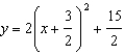 <strong>For the following functions use completing the square to rewrite the function in vertex form. - </strong> A) B) C) D) E) None of these