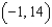 <strong>Use the values of a, b, and c to identify the vertex. - </strong> A) B) C) D) E) None of these