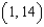 <strong>Use the values of a, b, and c to identify the vertex. - </strong> A) B) C) D) E) None of these