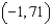 <strong>Use the values of a, b, and c to identify the vertex. - </strong> A) B) C) D) E) None of these