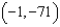 <strong>Use the values of a, b, and c to identify the vertex. - </strong> A) B) C) D) E) None of these