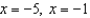 <strong>The graph of the function is shown. Use the graph to estimate the zeros of the function. </strong> A) B) C) D) E) None of these
