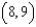 <strong>Identify the vertex of the graph of the following function. </strong> A) B) C) D) E) None of these