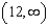 <strong>Use interval notation to represent the domain of the following function. </strong> A) B) C) D) E) None of these