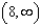 <strong>Use interval notation to represent the range of the following function. </strong> A) B) C) D) E) None of these