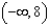 <strong>Use interval notation to represent the range of the following function. </strong> A) B) C) D) E) None of these