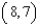 <strong>Identify the vertex of the graph of the following function. </strong> A) B) C) D) E) None of these