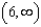 <strong>Use interval notation to represent the range of the following function. </strong> A) B) C) D) E) None of these