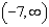 <strong>Use interval notation to represent the range of the following function. </strong> A) B) C) D) E) None of these