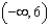 <strong>Use interval notation to represent the range of the following function. </strong> A) B) C) D) E) None of these