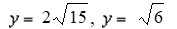 <strong>Solve the following equations by completing the square. - </strong> A) B) C) D) E) None of these