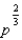 <strong>Write the radical expression as an exponential expression. </strong> A) B) C) D) E) none of these