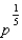 <strong>Write the radical expression as an exponential expression. </strong> A) B) C) D) E) none of these