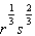 <strong>Write the radical expression as an exponential expression. </strong> A) B) C) D) E) none of these