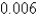<strong>Evaluate. </strong> A) B) C) D) not a real number E) none of these