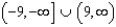 Use interval notation to represent the number line graph. -  A)    B)    C)    D)    E)  none of these