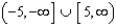 Use the rational inequality   . -Use interval notation to represent the solution. A)    B)    C)    D)    E)  no solution