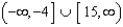 Use the rational inequality   -Use interval notation to represent the solution. A)    B)    C)    D)    E)  no solution