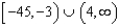 Use the rational inequality   -Use interval notation to represent the solution. A)    B)    C)    D)    E)  no solution