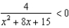 Use the rational inequality   -Find any real boundary values. A)    B)    C)    D)    E)  none of these