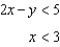 Graph the system of linear inequalities. Label the solution region. -  A)     B)    C)    D)    E)  none of these