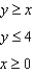 Graph the system of linear inequalities. Label the solution region. -  A)    B)    C)    D)    E)  none of these
