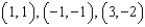 The graph represents a system of linear inequalities. Estimate the vertices.   A)    B)    C)    D)    E)  none of these