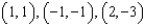 The graph represents a system of linear inequalities. Estimate the vertices.   A)    B)    C)    D)    E)  none of these