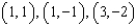The graph represents a system of linear inequalities. Estimate the vertices.   A)    B)    C)    D)    E)  none of these
