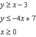 Use an algebraic method to find the vertices of the system of linear inequalities.   A)    B)    C)    D)    E)  none of these