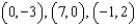 Use an algebraic method to find the vertices of the system of linear inequalities.   A)    B)    C)    D)    E)  none of these