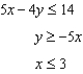 Use an algebraic method to determine which, if any, of the ordered pairs is a solution to the system of inequalities.   A)    B)    C)    D)    E)  none of these