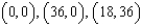 Use the system of inequalities.   -Use an algebraic method to find the vertices. A)    B)    C)    D)    E)  none of these